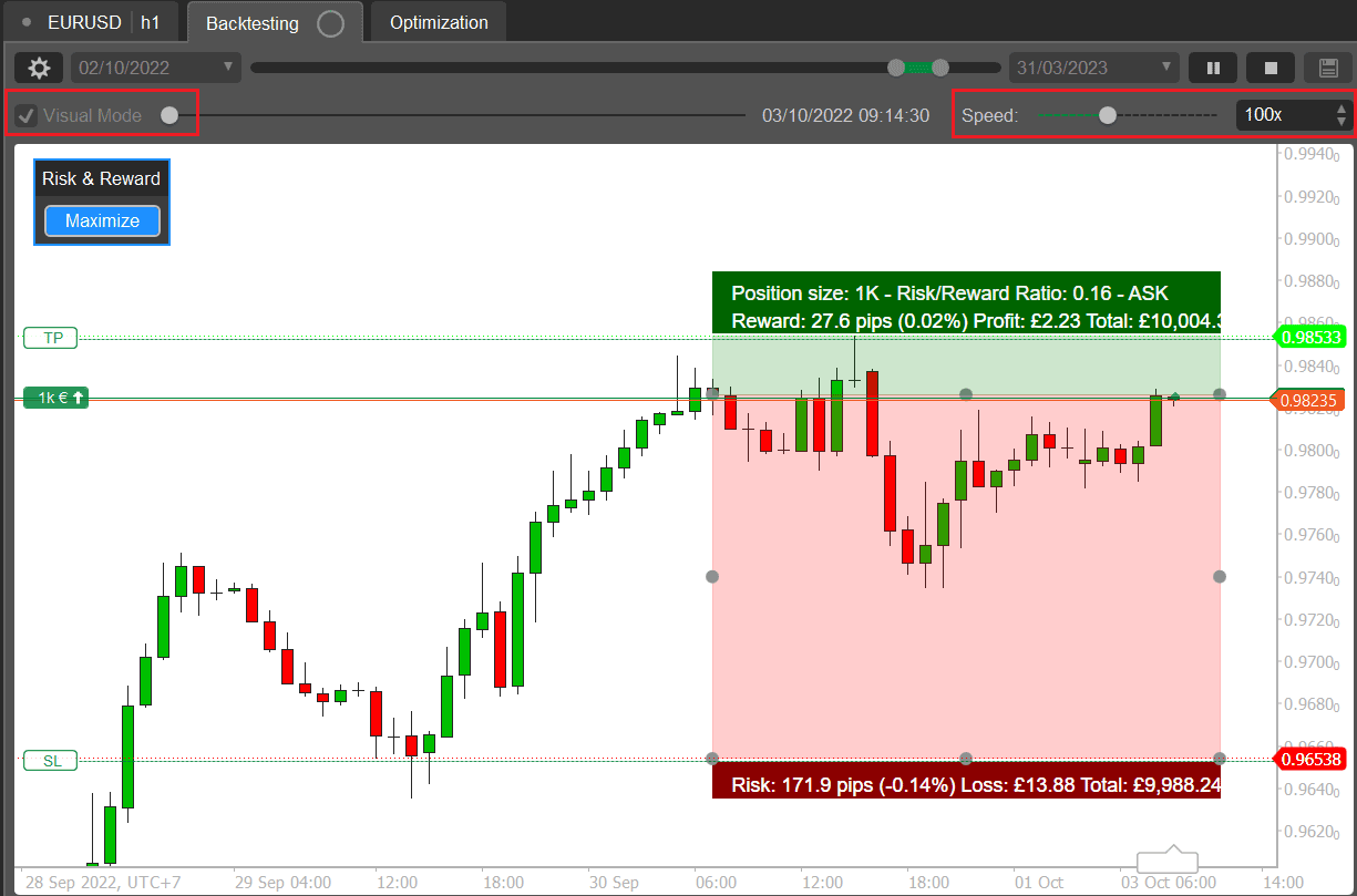 cTrader Visual Backtesting