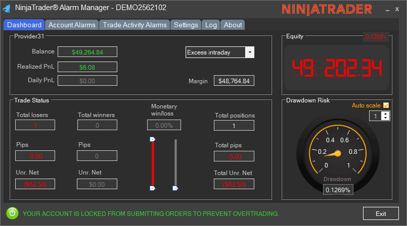 NinjaTrader Risk Manager Dashboard