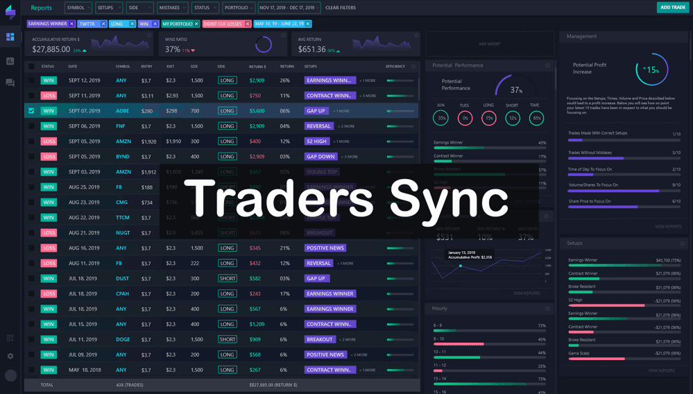 Traders Sync Best Paid Journal