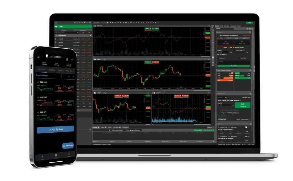 Download cTrader