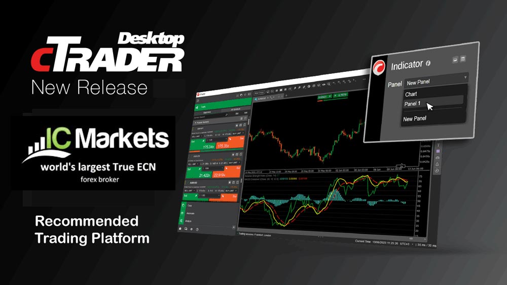 IC Markets Trading Platform
