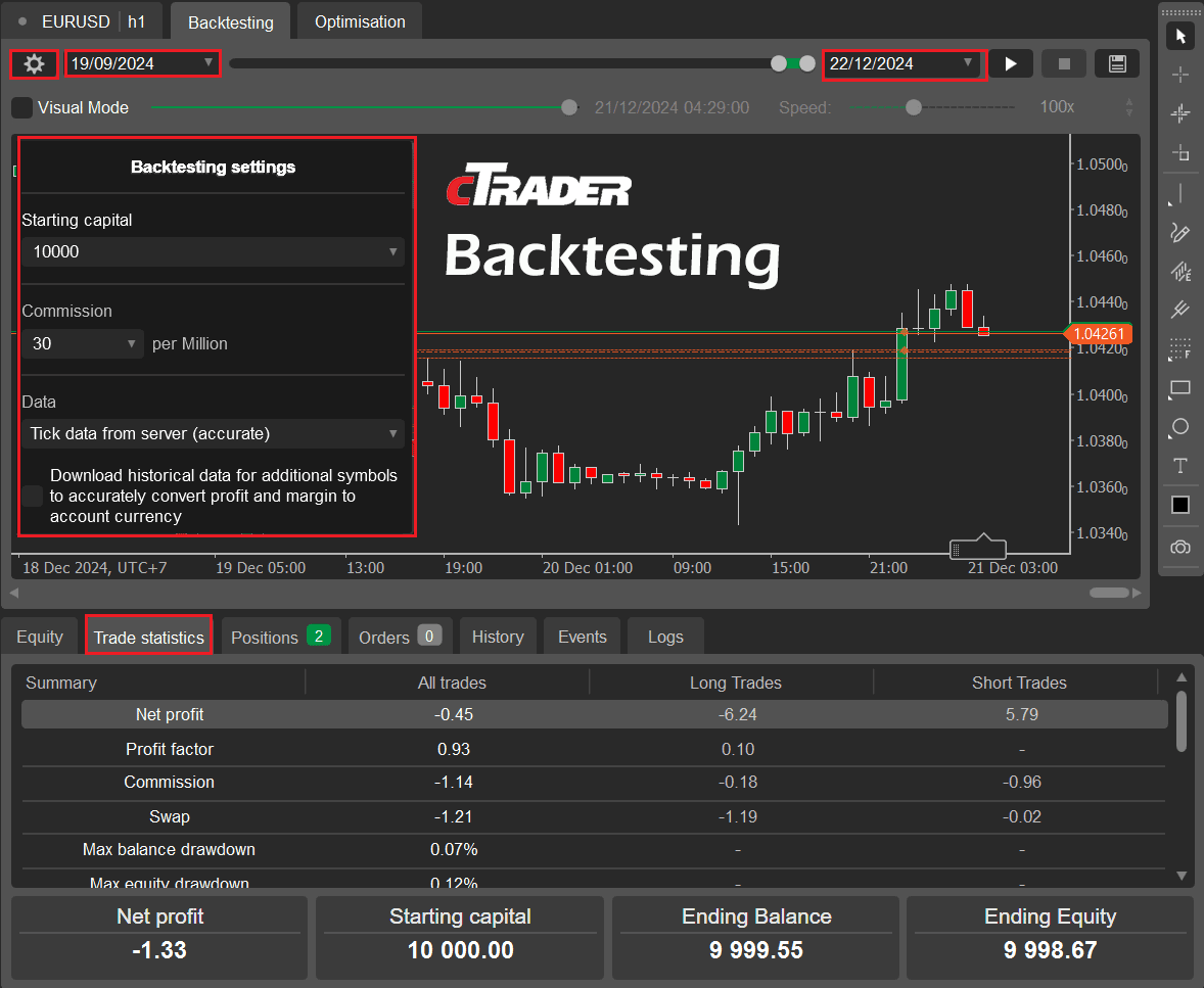 cTrader Backtesting