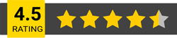trustpilot review clickalgo