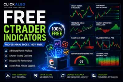 Overview of ClickAlgo cTrader software and services