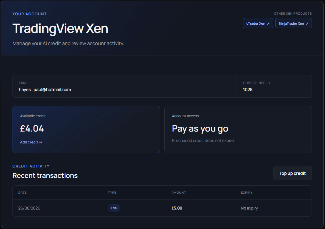 TradingView Xen credit balance and account controls.