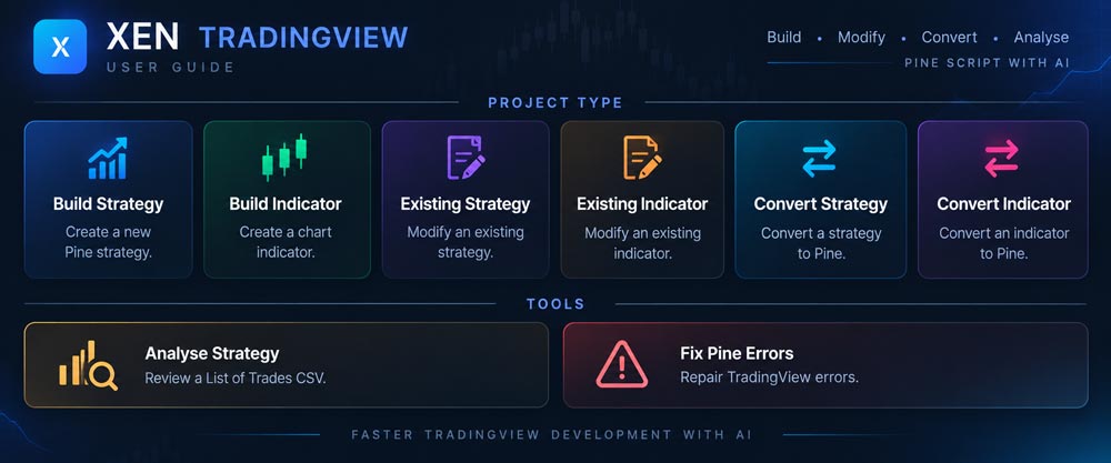 TradingView Xen task panel showing build, existing-code, conversion, analysis and repair tasks.