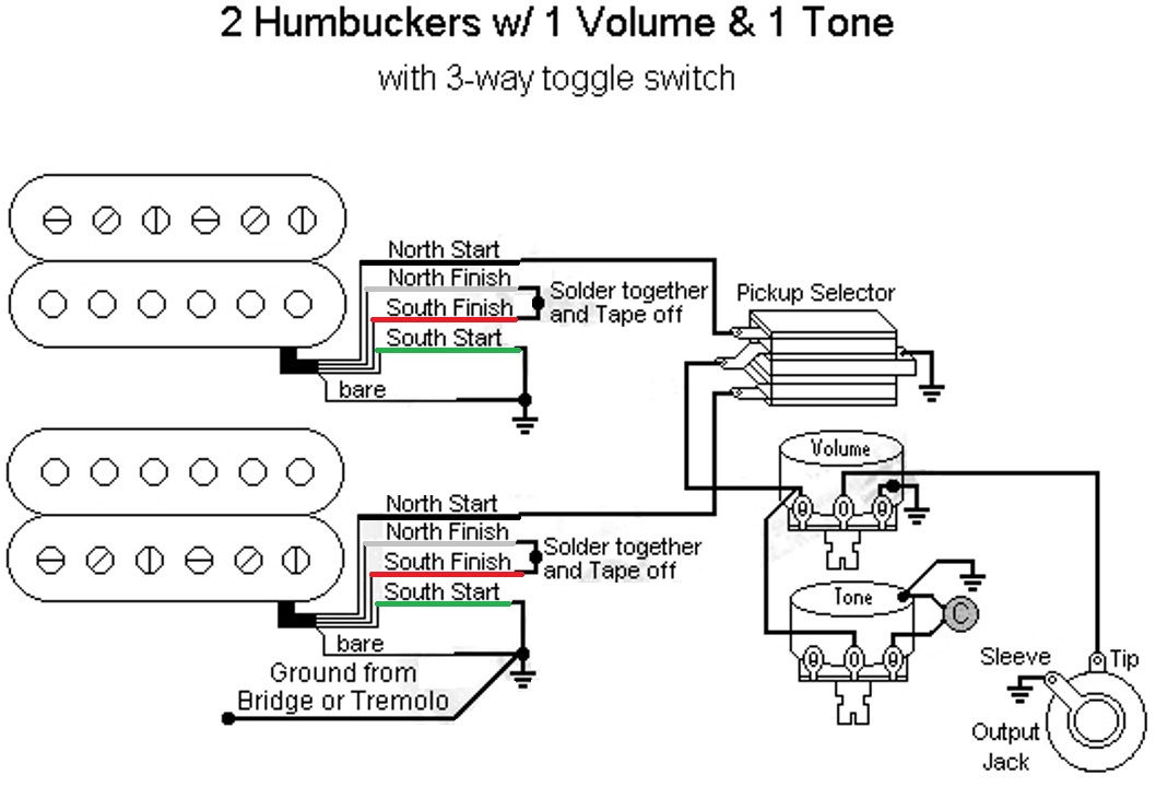 humbucker tone
