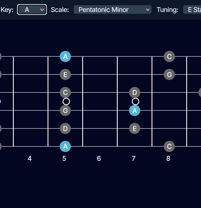 Pentatonic Scale
