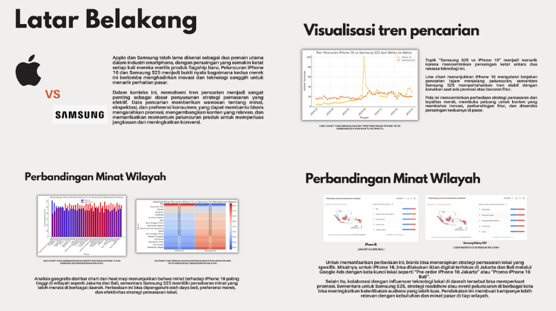 Project 1 Screenshot
