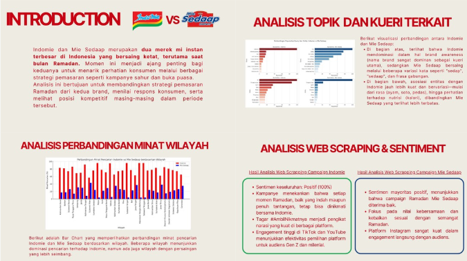 Project 2 Screenshot