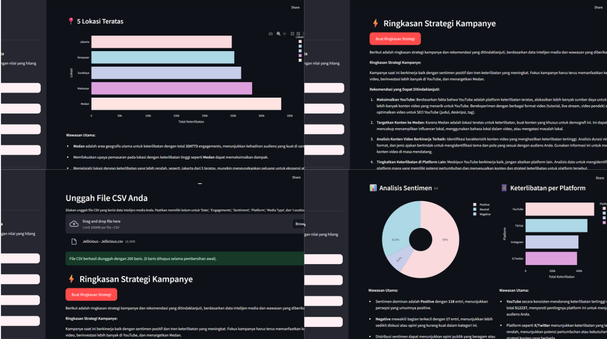 Project 4 Screenshot