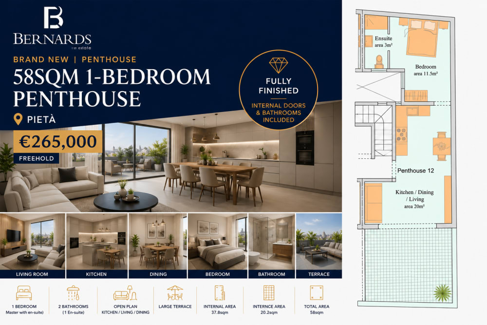 Modern Finished 58 sqm 1-Bedroom Penthouse in Pietà — Pieta, Malta