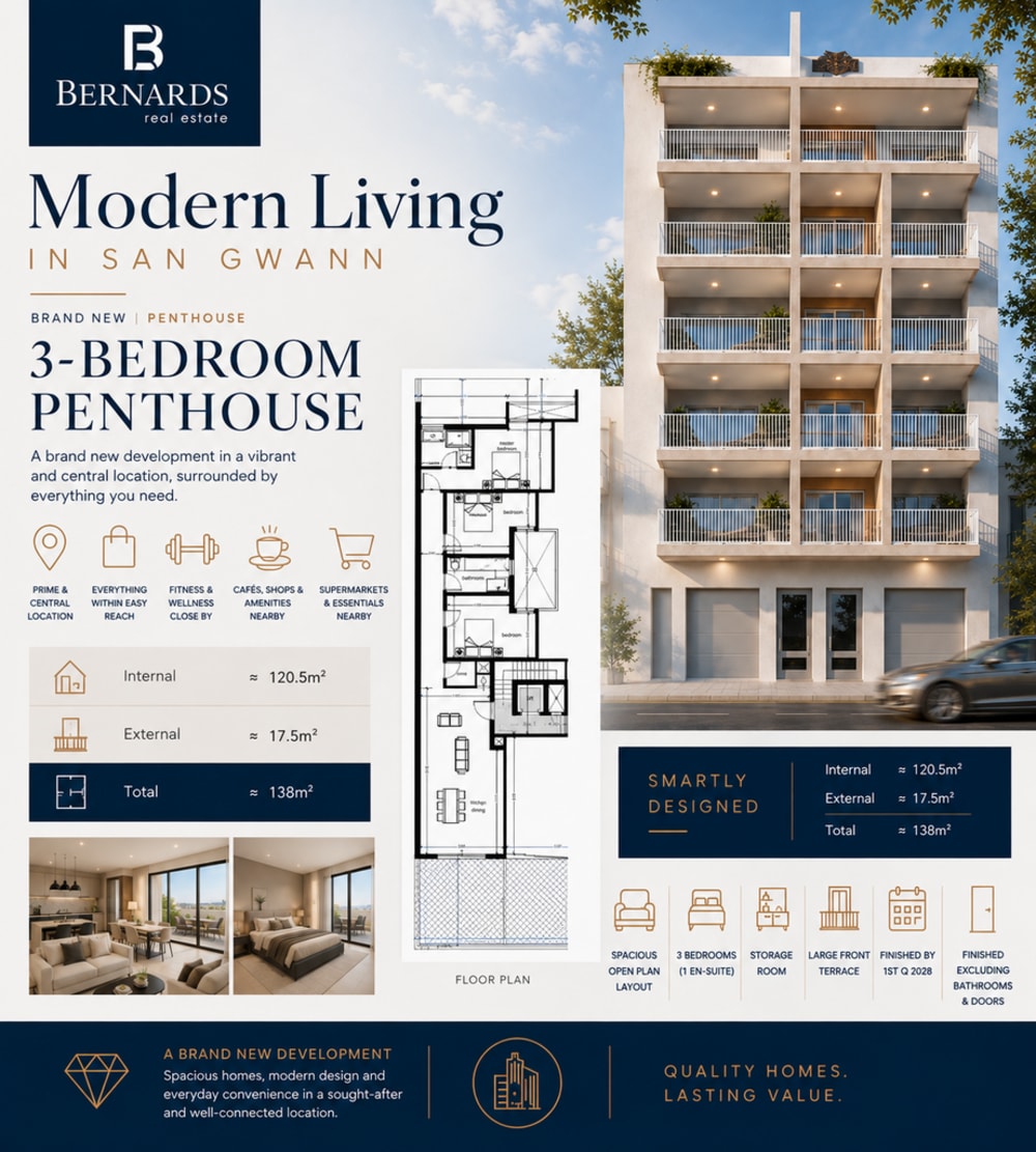 San Gwann Penthouse — San Gwann, Malta