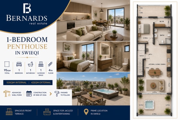 Swieqi Penthouse — Swieqi, Malta