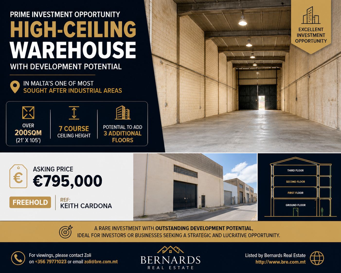 Prime High-Ceiling 200 sqm+ Warehouse with Development Potential in Malta