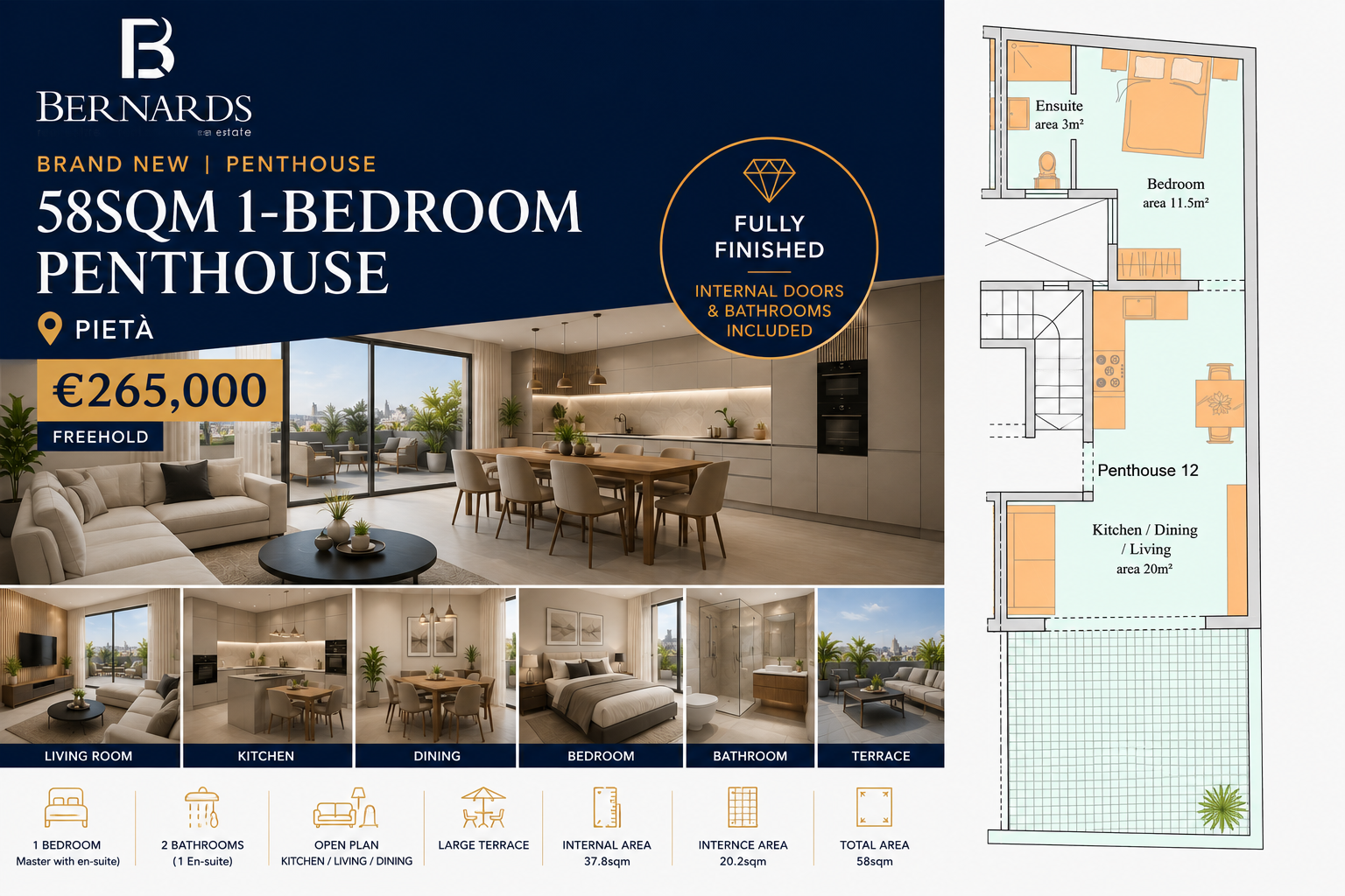 Modern Finished 58 sqm 1-Bedroom Penthouse in Pietà