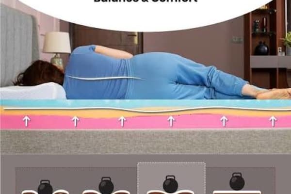 Orthopedic Mattress