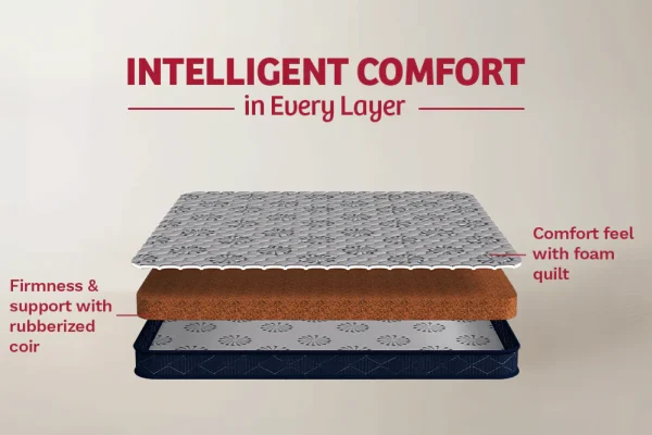 Coir Mattress