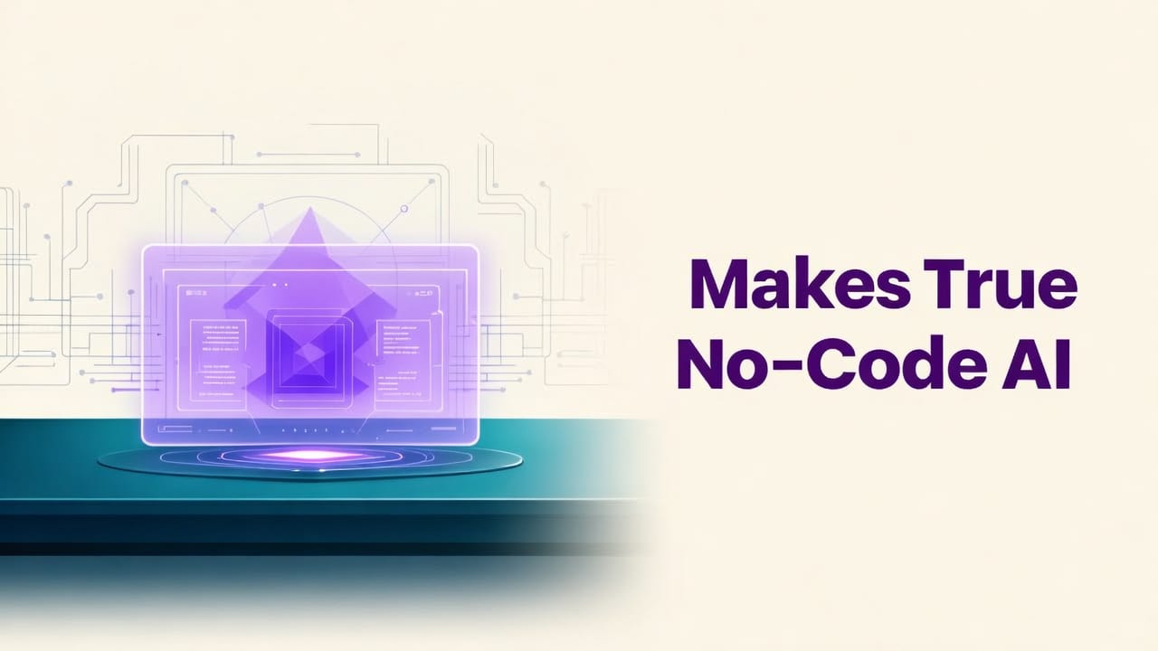 What Makes a True No-Code AI Website Builder in 2026? - no code ai website builder