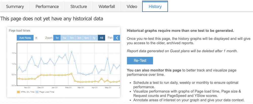 Webサイトの表示速度を計測するツールについて