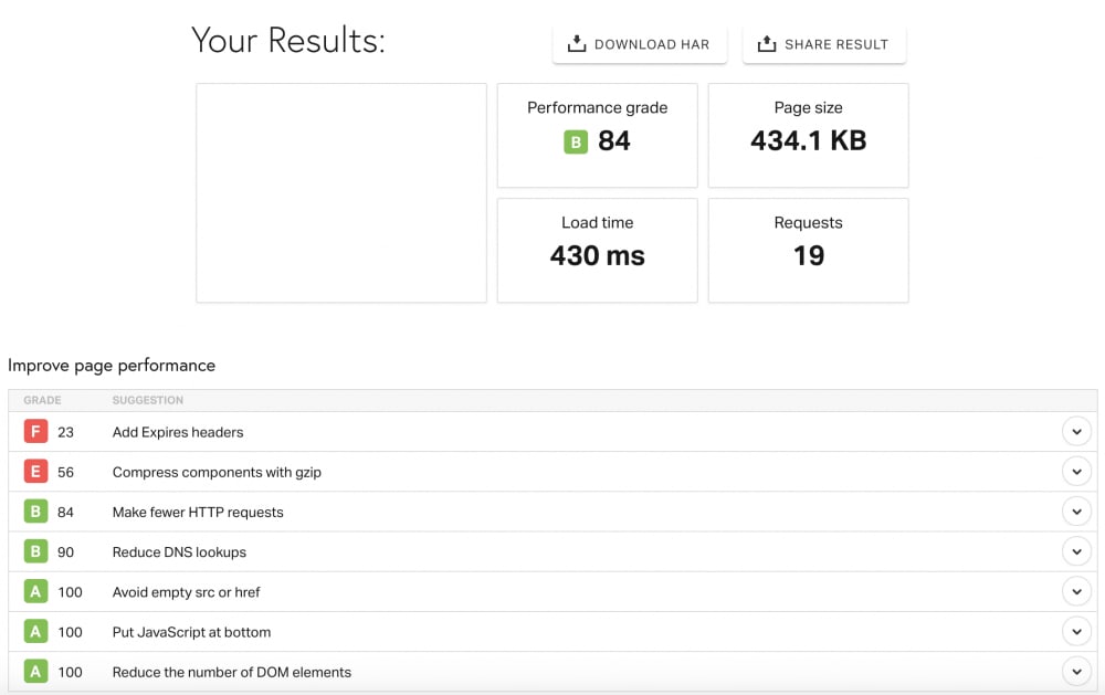 Webサイトの表示速度を計測するツールについて