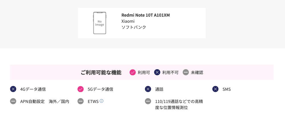 楽天モバイルでのesimでの機種交換に失敗した場合のリカバリ方法