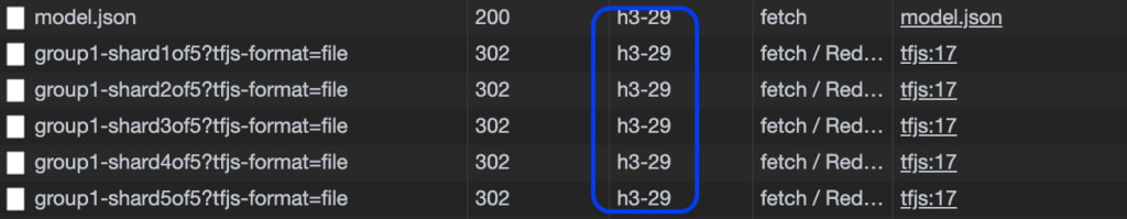 LiteSpeedで、QUICとHTTP/3を有効にする
