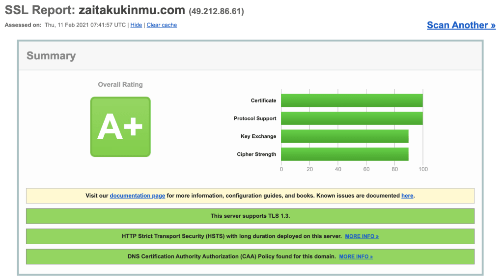 LiteSpeedで、Qualys SSL Server Testで、A+にする方法
