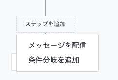 LINE公式アカウント(旧LINE@)の「ステップ配信」機能を試してみた