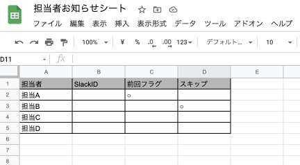 GAS(Google Apps Script)を使って掃除当番を順番でSlackに通知する方法