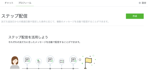 LINE公式アカウント(旧LINE@)の「ステップ配信」機能を試してみた