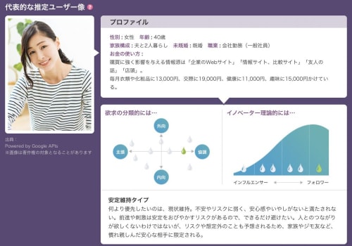 サイト内に簡単にポップアップを設置する方法