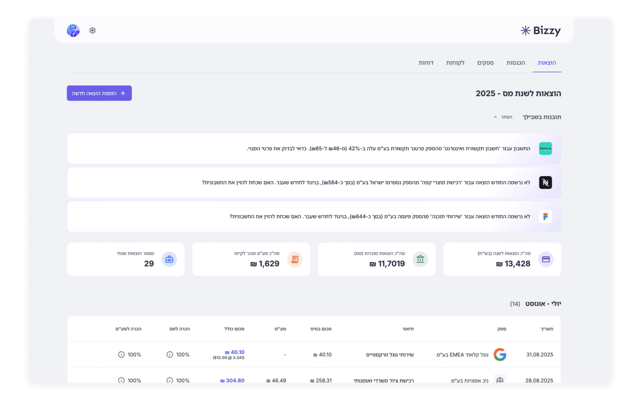 Bizzy AI expense app interface for freelancers