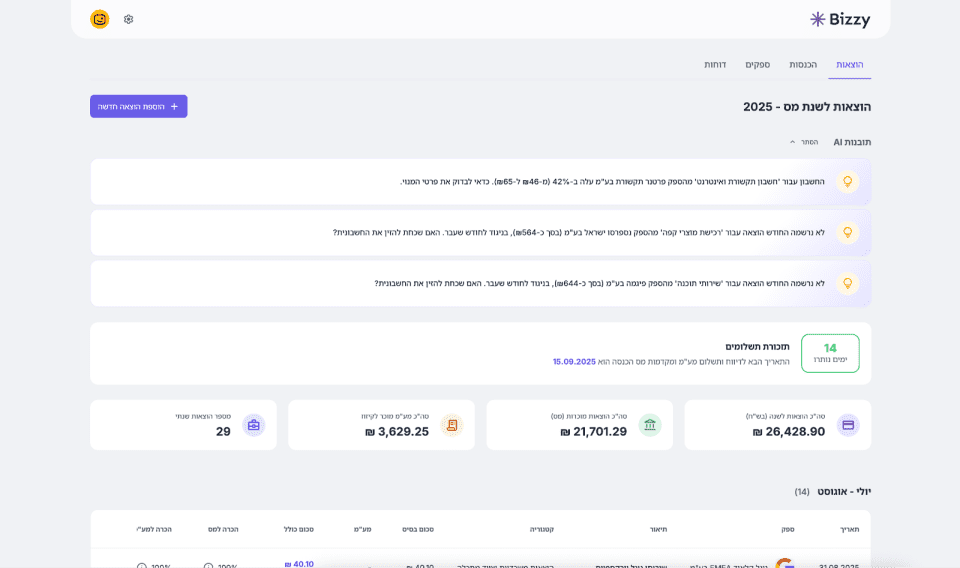 Final Bizzy MVP product screens