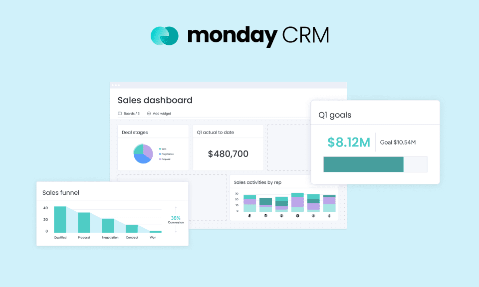 monday CRM product interface for sales teams