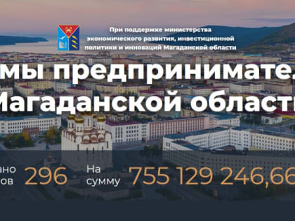 Целевые микрозаймы по льготным процентным ставкам для субъектов малого и среднего предпринимательства Магаданской области