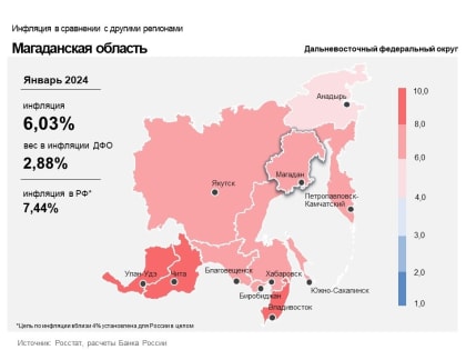 В Магаданской области в январе 2024 года замедлилась инфляция