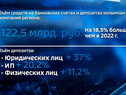 Рост средств на банковских счетах жителей и компаний региона