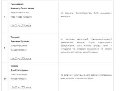 Заместители мэра Магадана проведут прием горожан по личным вопросам в июне