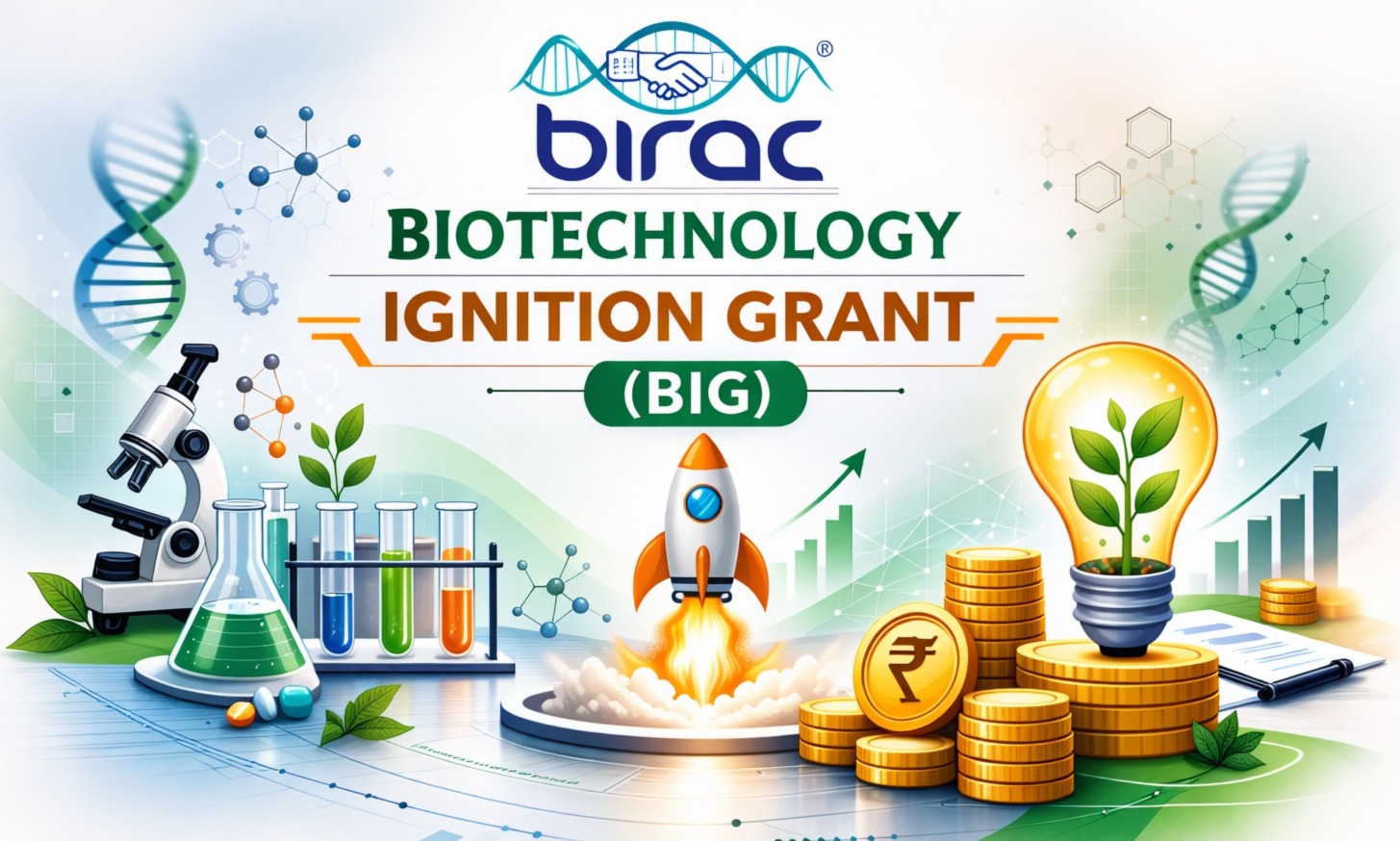 Biotechnology Ignition Grant (BIG)