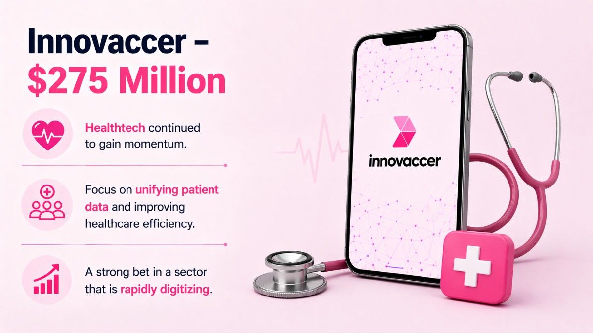 Innovaccer