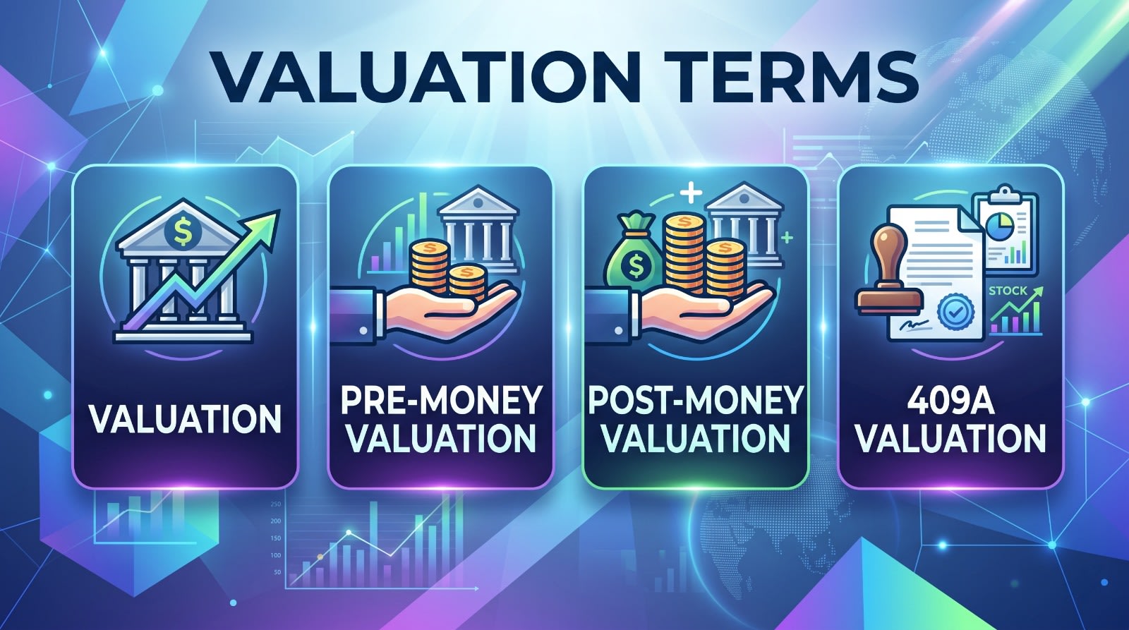 Valuation Terms