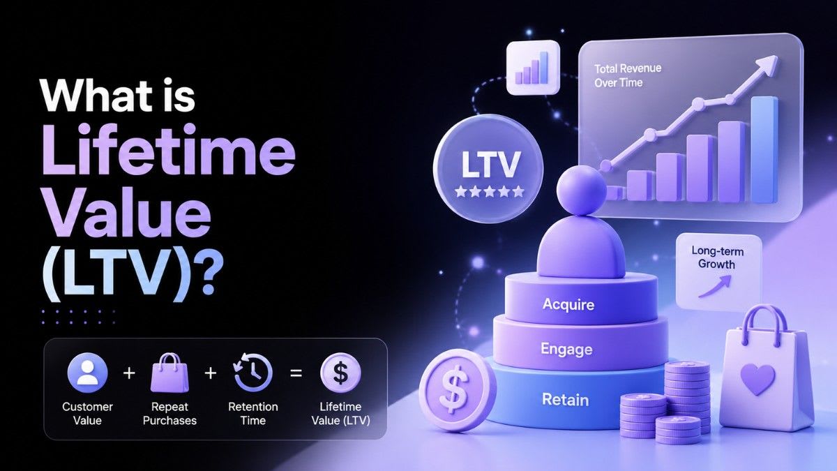 What is Lifetime Value (LTV)