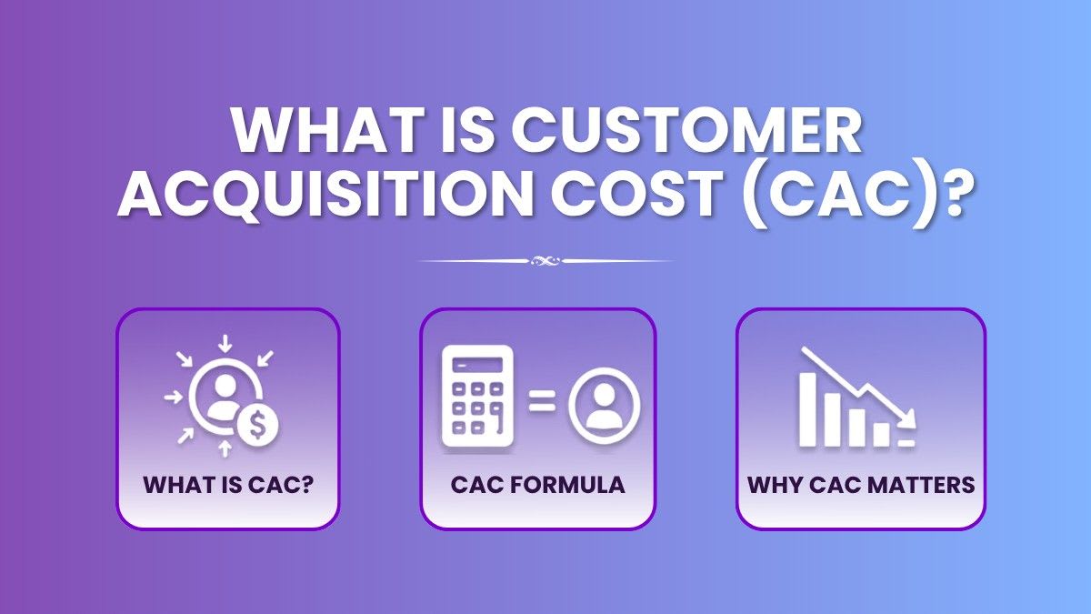 What is Customer Acquisition Cost