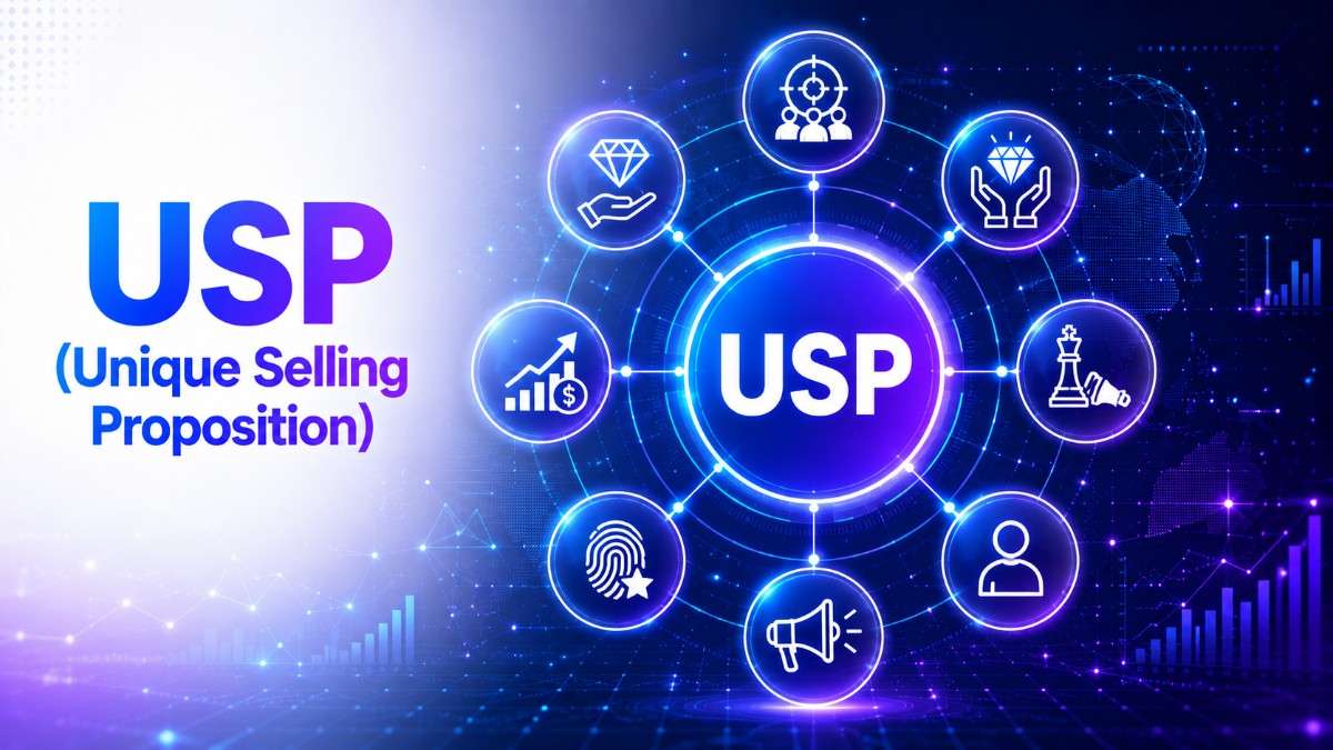 USP (Unique Selling Proposition)