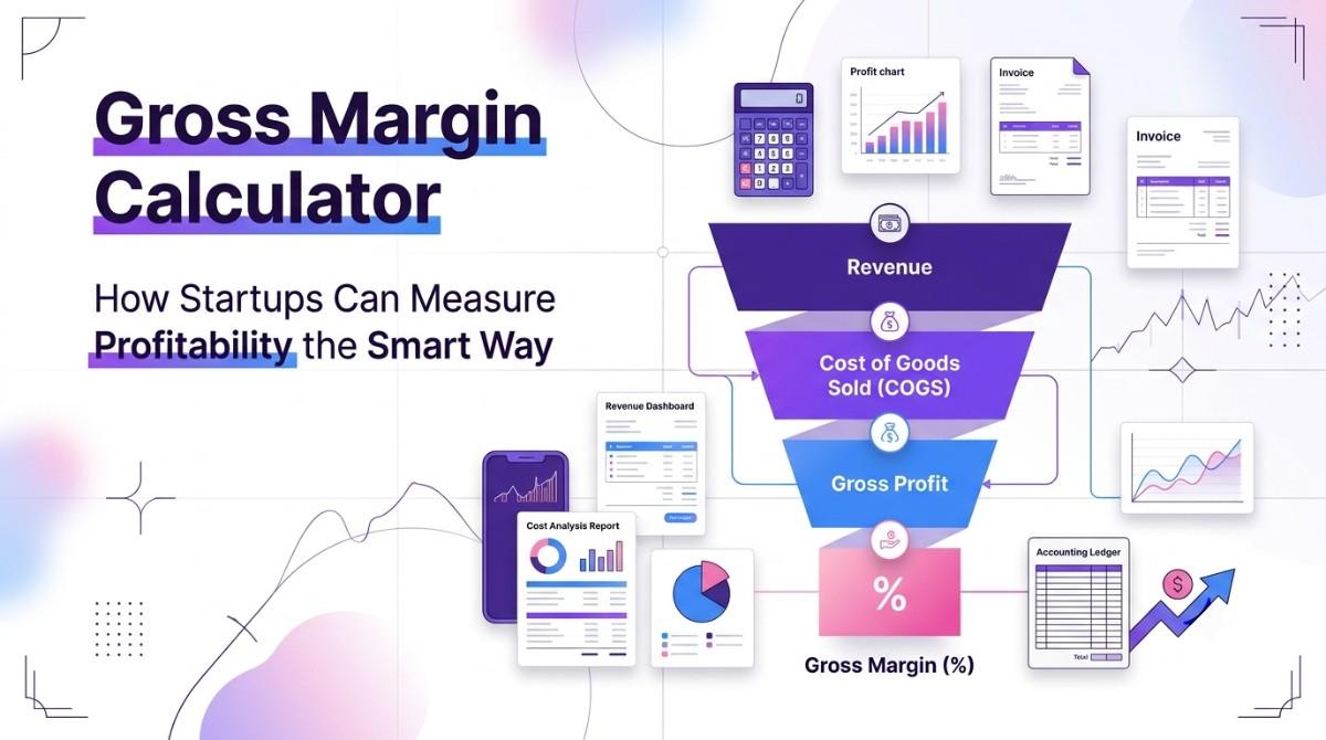 Gross Margin Calculator