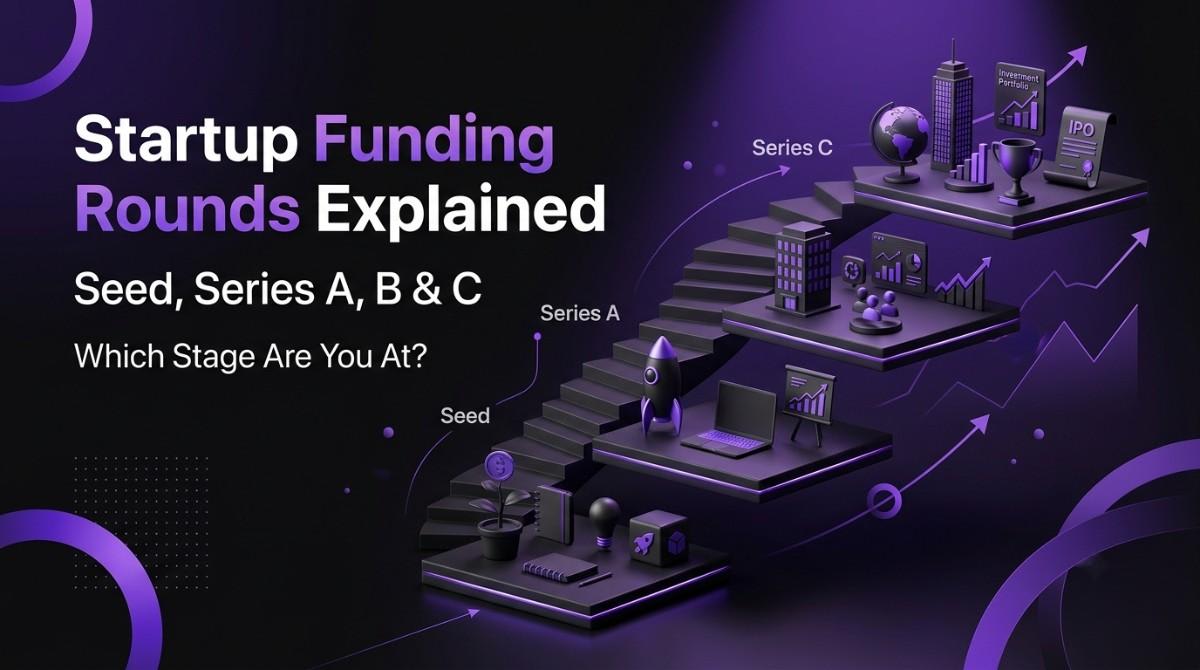 Startup Funding Rounds