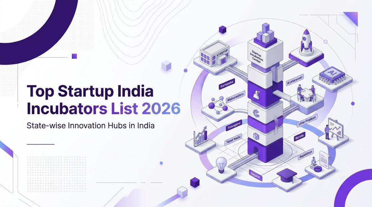 Top Startup India Incubators List 2026
