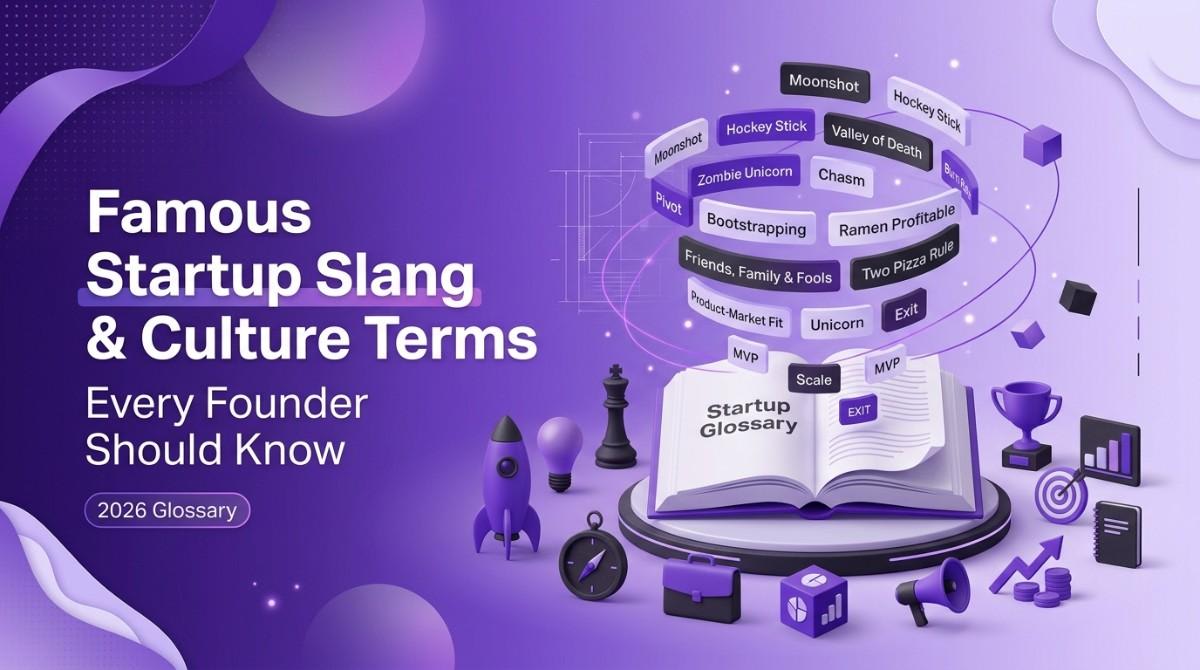 Famous Startup Slang & Culture Terms Every Founder Should Know (2026 Glossary)