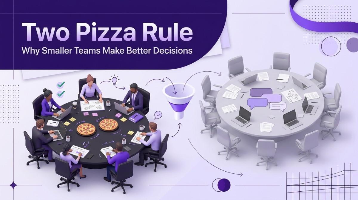 Two Pizza Rule
